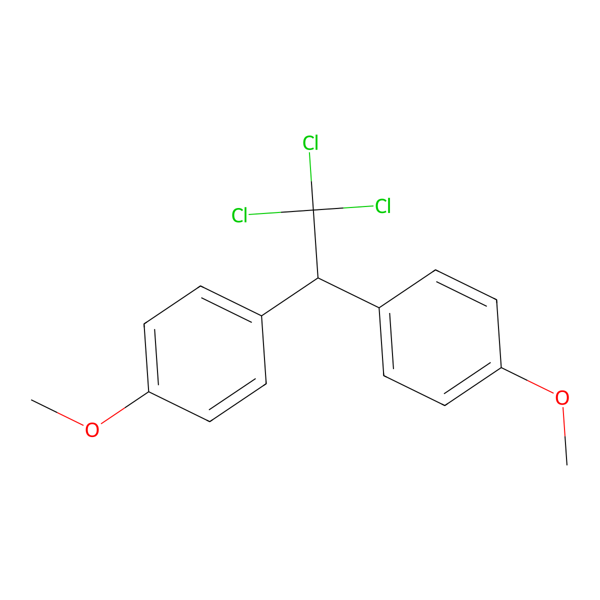 Methoxychlor molecular structure, CAS 1644449-82-0