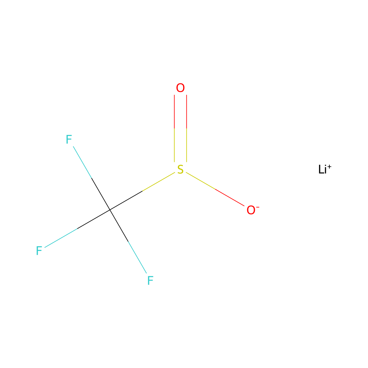 Lithium;trifluoromethanesulfinate molecular structure, CAS 164982-97-2
