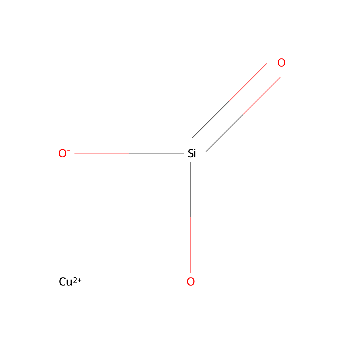 Copper silicate molecular structure, CAS 16509-17-4