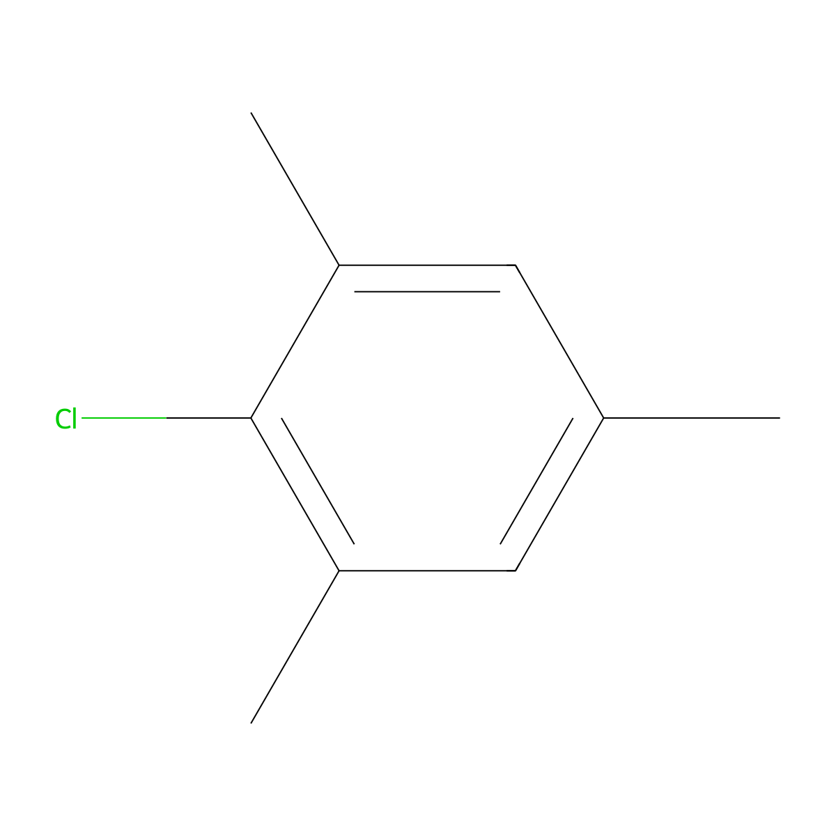Mesityl Chloride molecular structure, CAS 1667-04-5