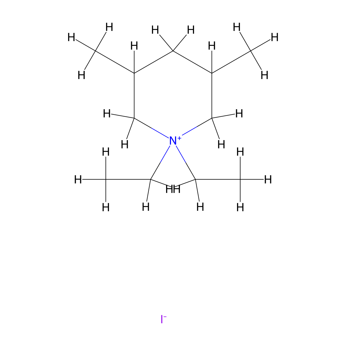 1,1-Diethyl-3,5-dimethylpiperidin-1-ium iodide molecular structure, CAS 166746-03-8