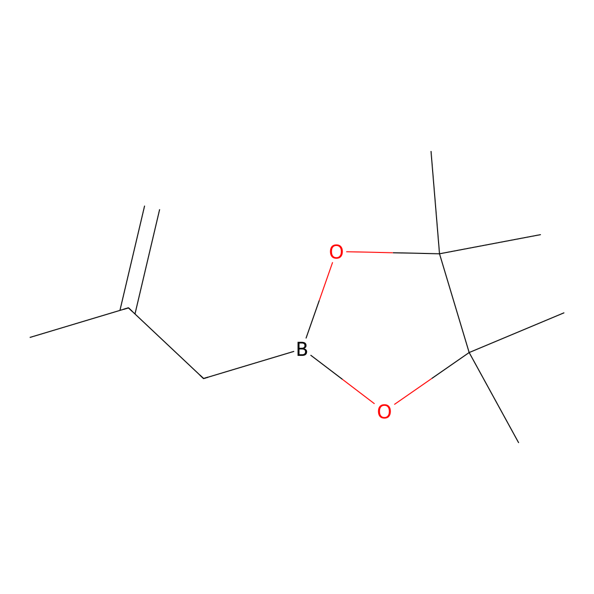 4,4,5,5-Tetramethyl-2-(2-methylprop-2-en-1-yl)-1,3,2-dioxaborolane molecular structure, CAS 167773-10-6