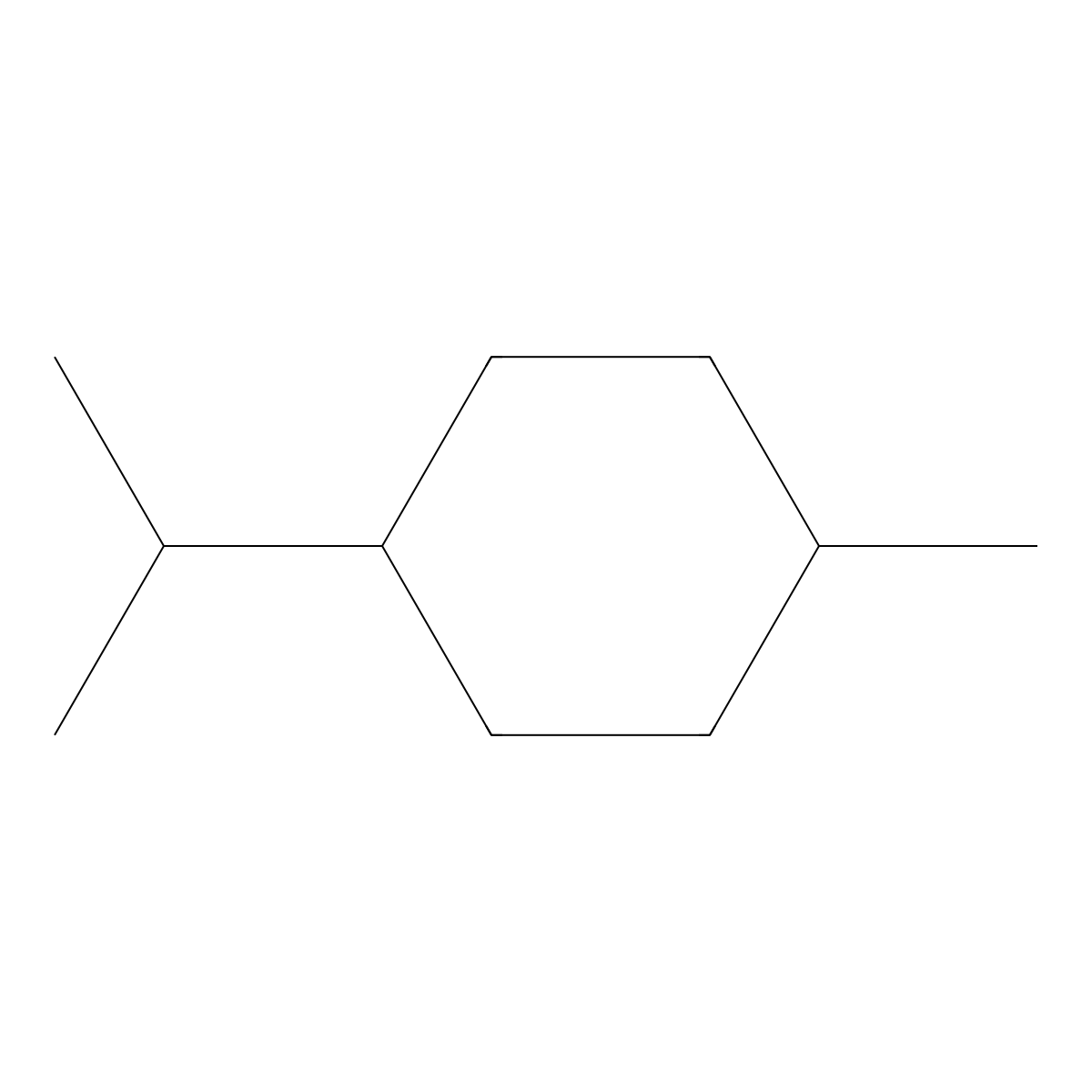 1-Methyl-4-isopropylcyclohexane molecular structure, CAS 1678-82-6
