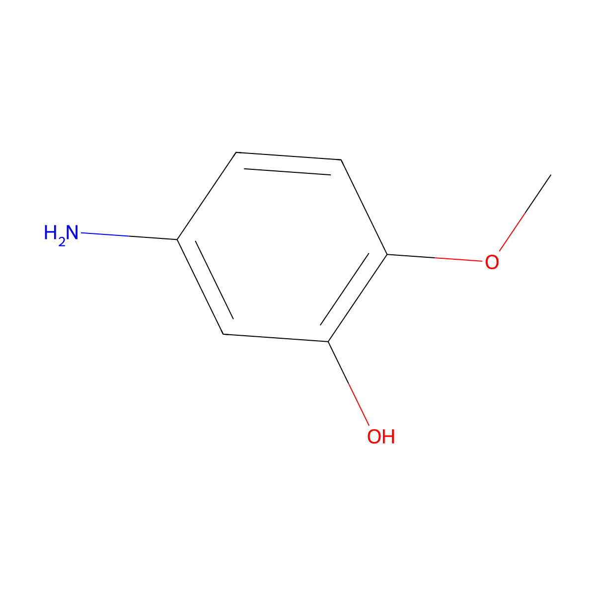 5-Amino-2-methoxyphenol molecular structure, CAS 1687-53-2