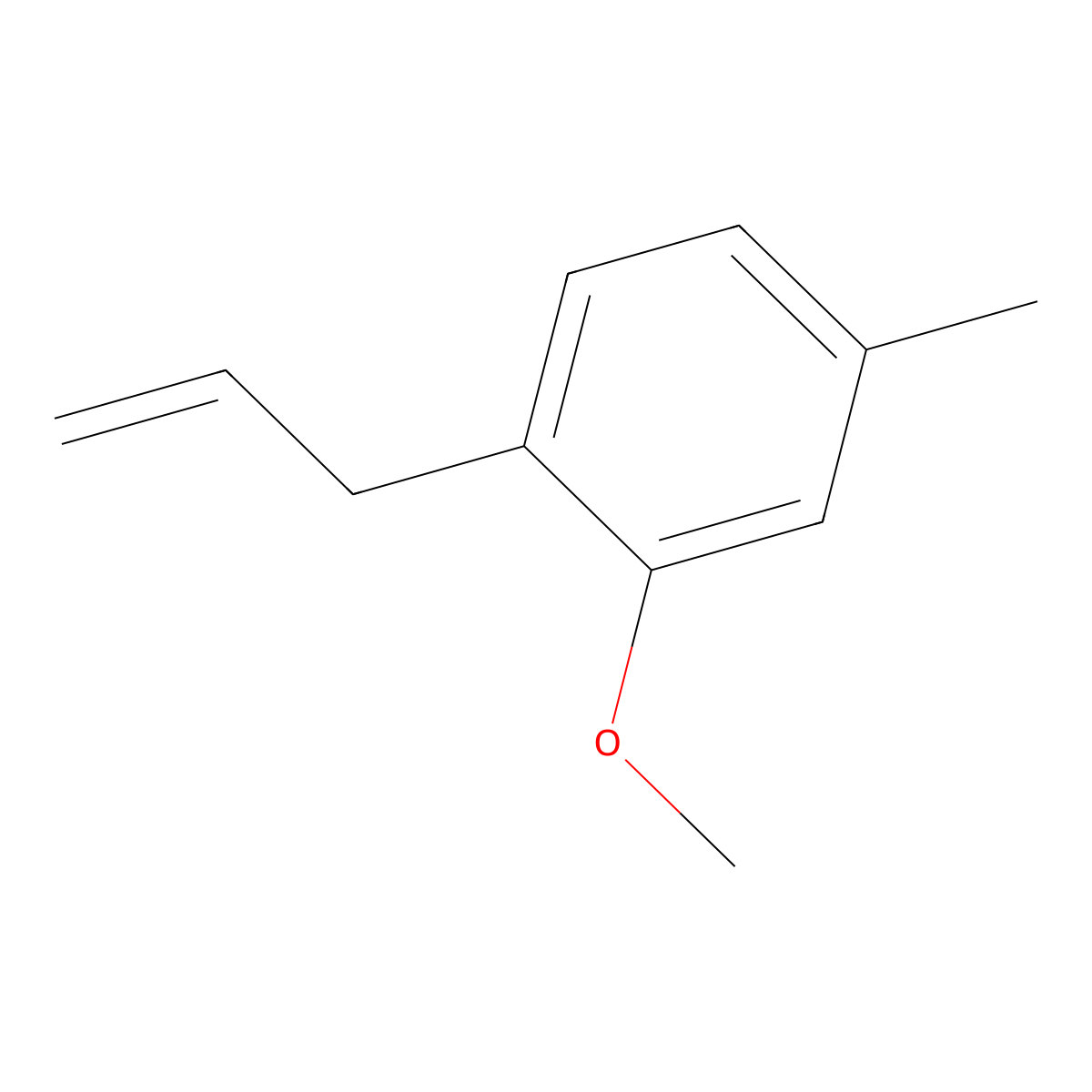 2-Methoxy-4-methyl-1-(prop-2-en-1-yl)benzene molecular structure, CAS 16929-29-6