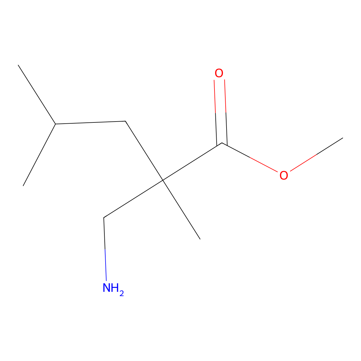 Methyl 2-(aminomethyl)-2,4-dimethylpentanoate molecular structure, CAS 1696199-21-9