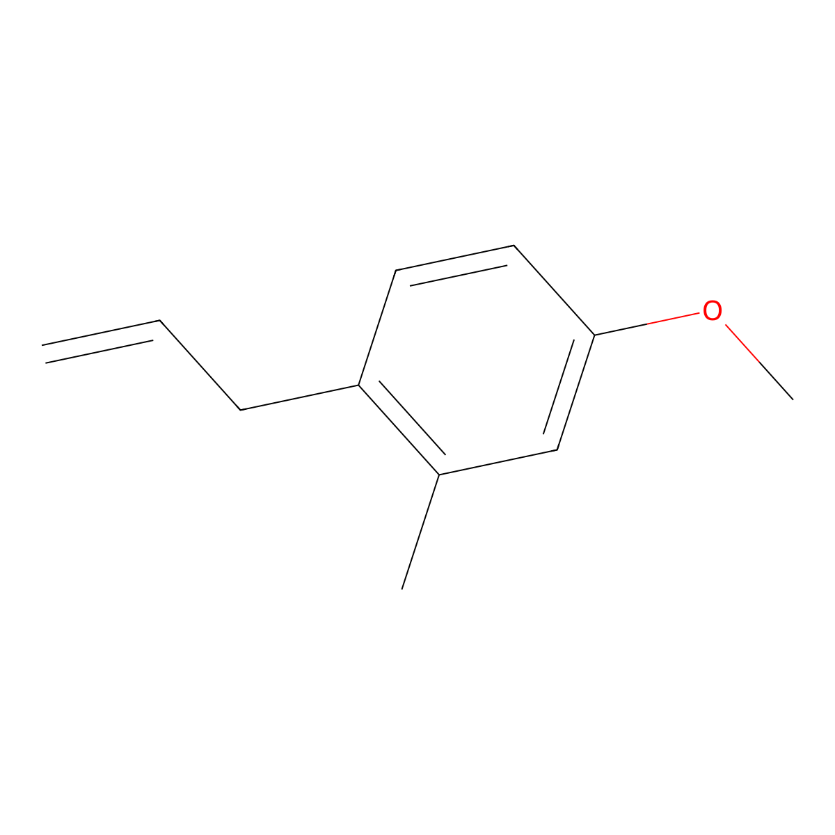 4-Methoxy-2-methyl-1-(prop-2-en-1-yl)benzene molecular structure, CAS 16964-10-6