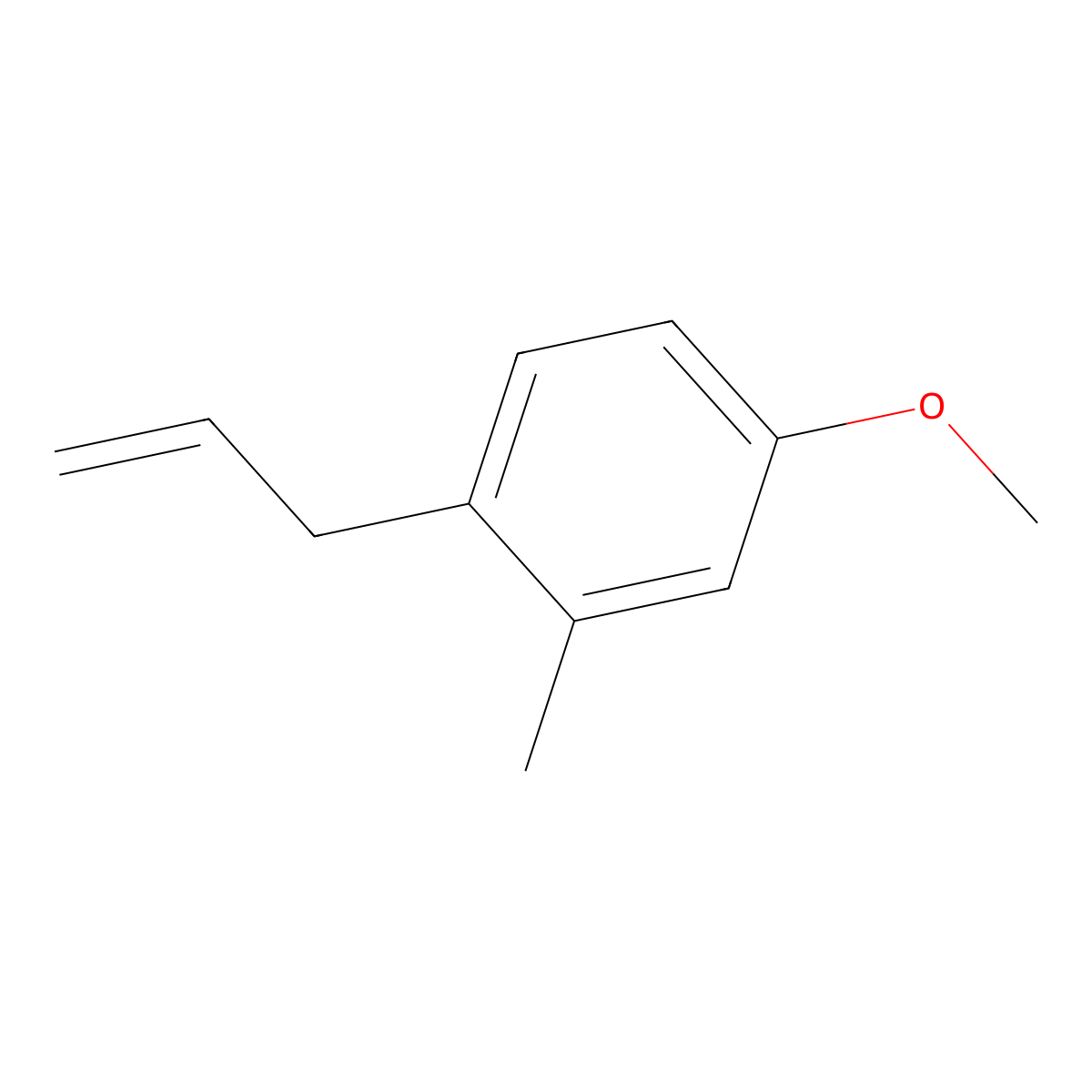 4-Methoxy-2-methyl-1-(prop-2-en-1-yl)benzene molecular structure, CAS 16964-10-6