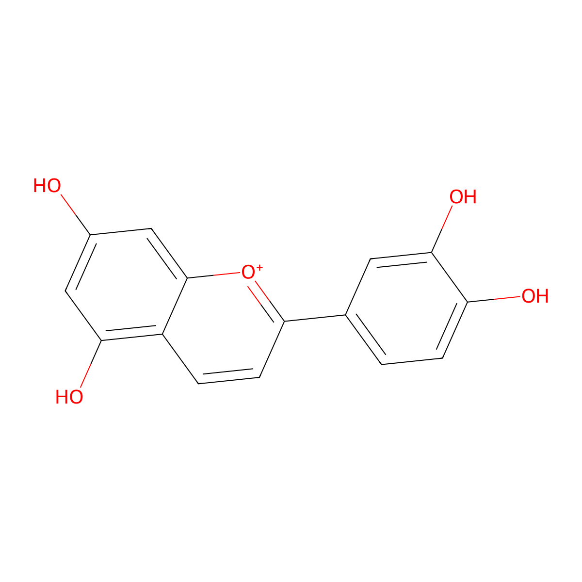 Luteolinidin molecular structure, CAS 16975-93-2