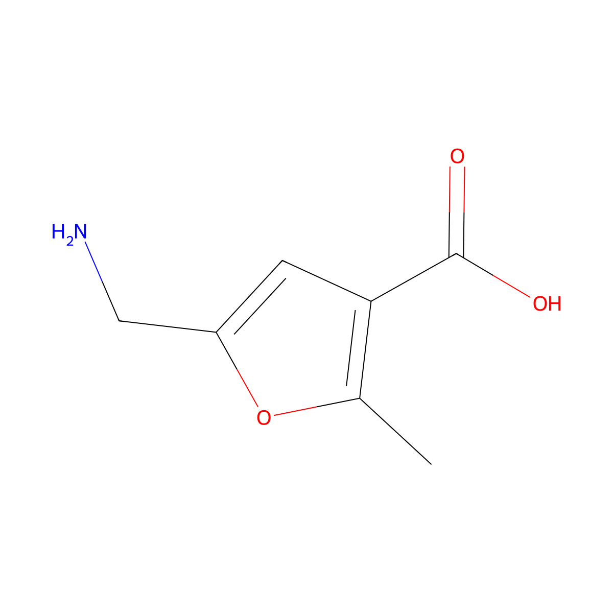 5-(Aminomethyl)-2-methylfuran-3-carboxylic acid molecular structure, CAS 1697561-58-2