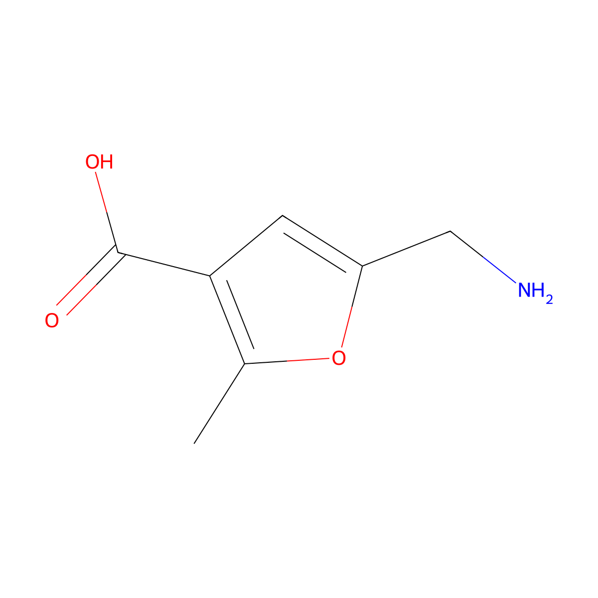 5-(Aminomethyl)-2-methylfuran-3-carboxylic acid molecular structure, CAS 1697561-58-2