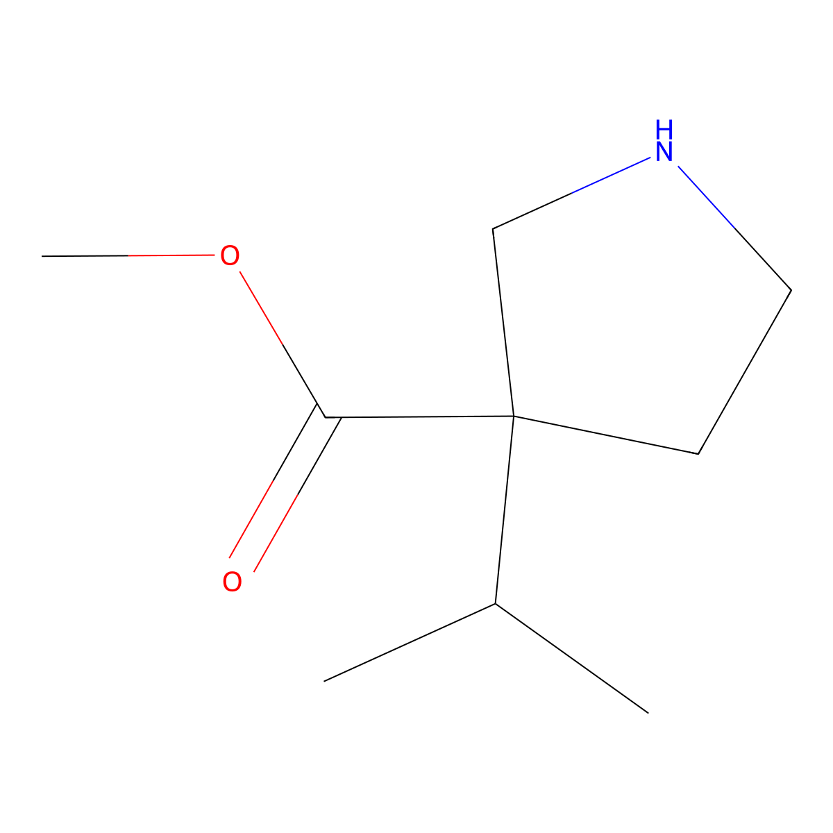 Methyl 3-propan-2-ylpyrrolidine-3-carboxylate molecular structure, CAS 1702416-63-4