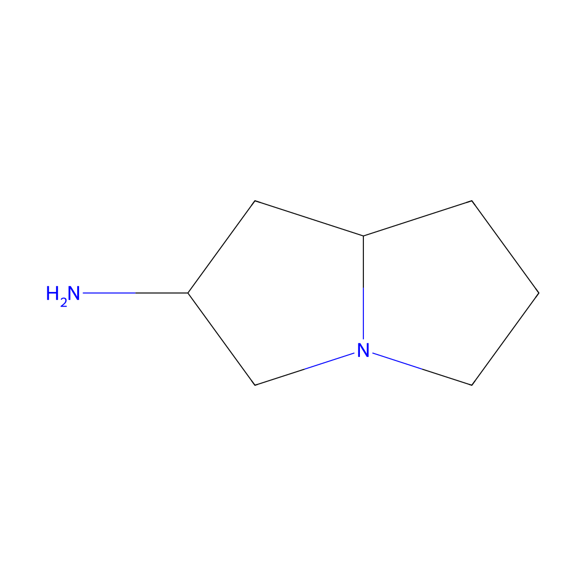 hexahydro-1H-pyrrolizin-2-amine molecular structure, CAS 170442-11-2