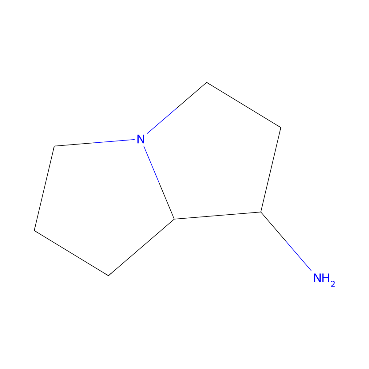 hexahydro-1H-pyrrolizin-1-amine molecular structure, CAS 170442-12-3