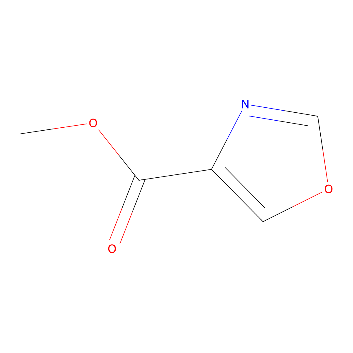 Methyl oxazole-4-carboxylate molecular structure, CAS 170487-38-4
