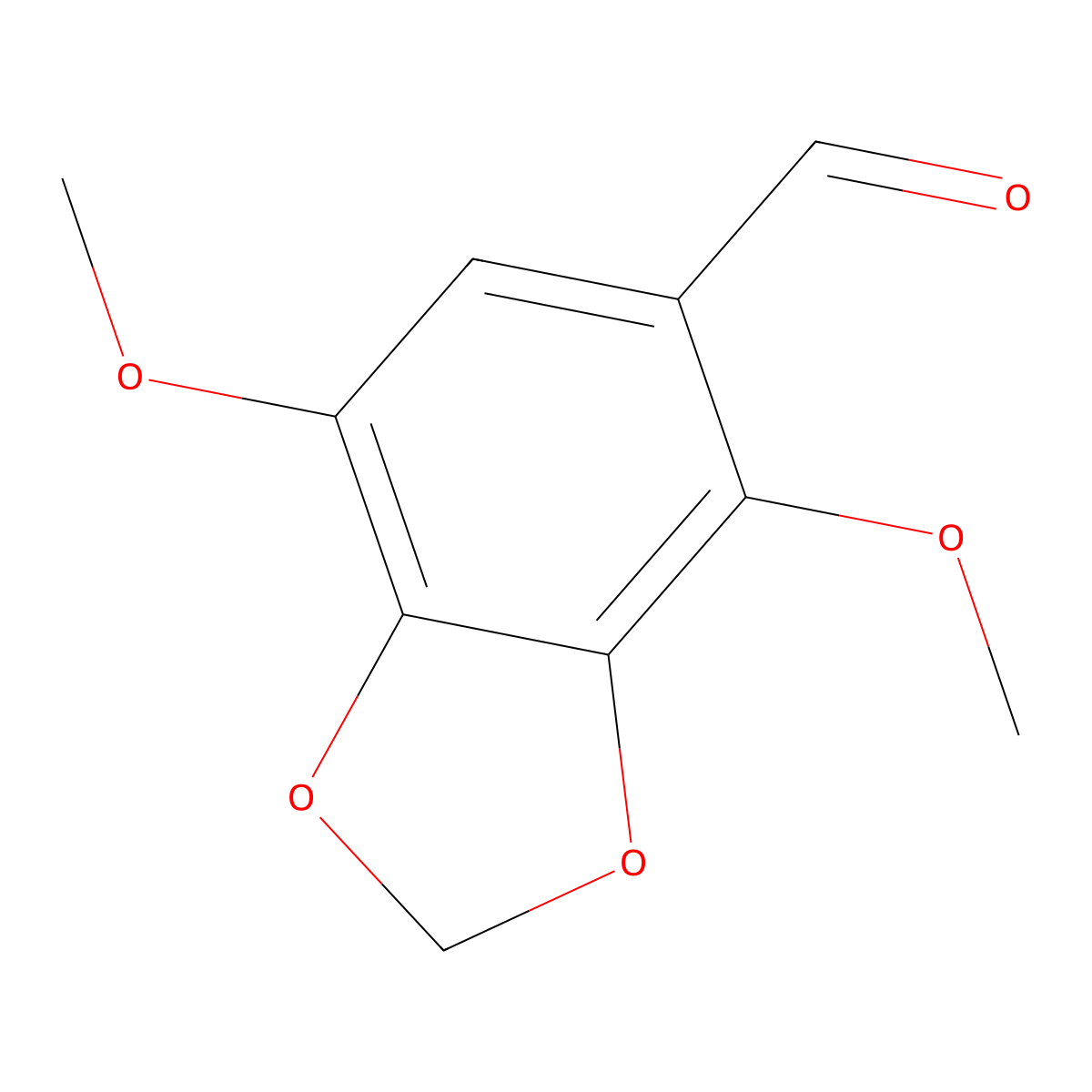 4,7-Dimethoxy-1,3-benzodioxole-5-carbaldehyde molecular structure, CAS 17055-09-3