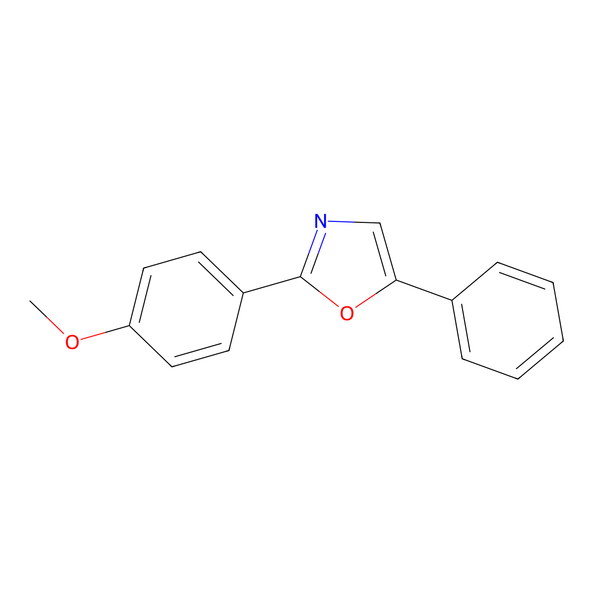2-(4-Methoxyphenyl)-5-phenyl-1,3-oxazole molecular structure, CAS 17064-22-1