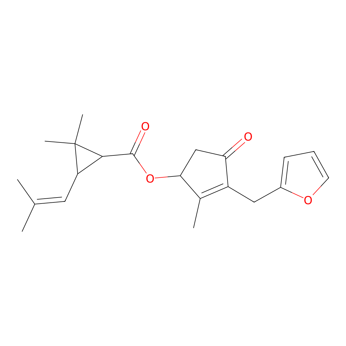 Furethrin molecular structure, CAS 17080-02-3