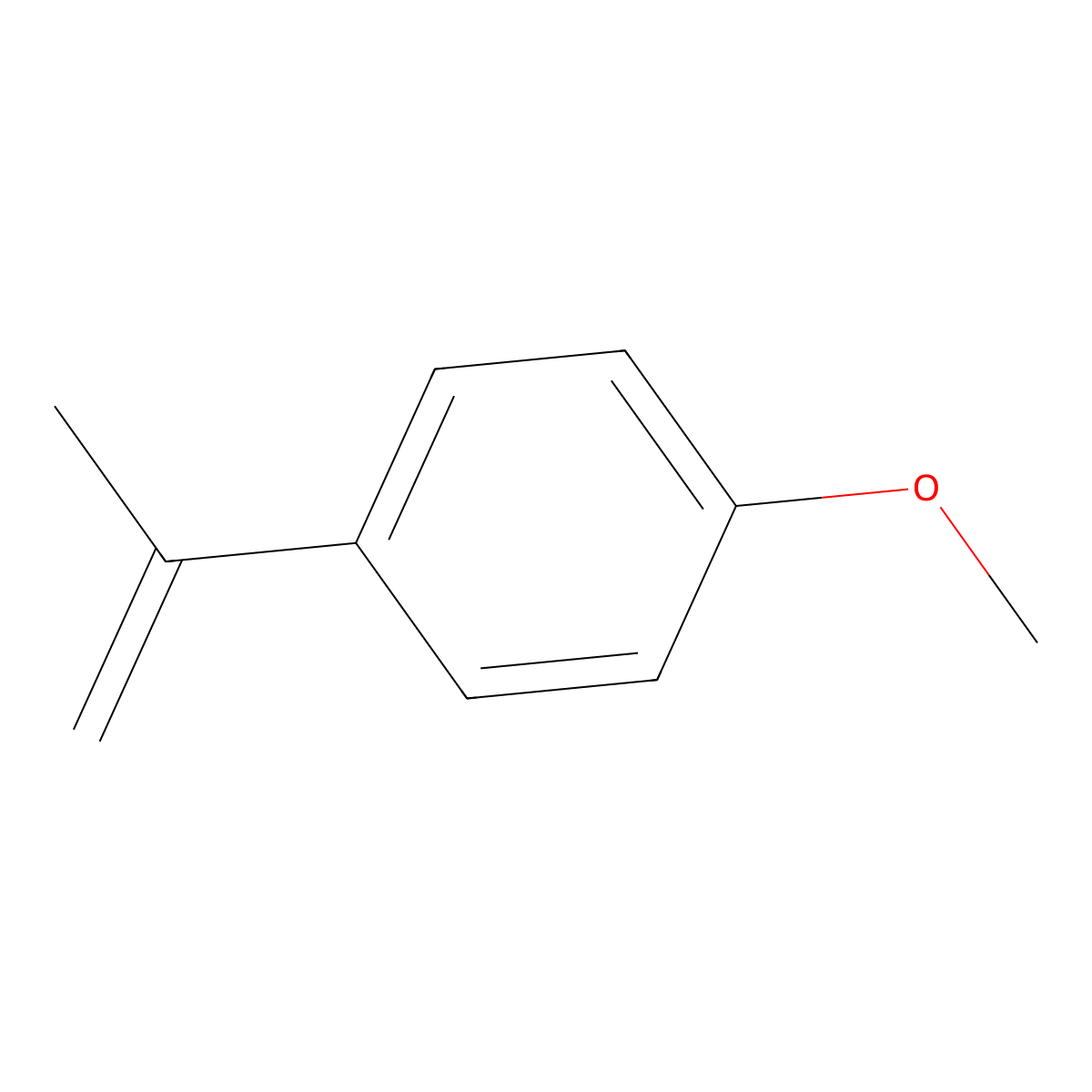 1-Methoxy-4-(1-methylethenyl)benzene molecular structure, CAS 1712-69-2