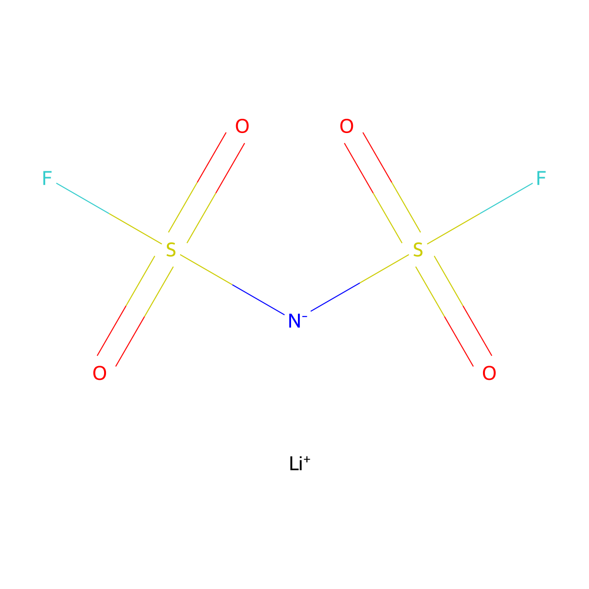 Lithium bis(fluorosulfonyl)imide molecular structure, CAS 171611-11-3