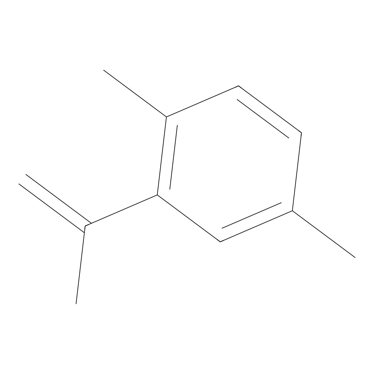 2-Isopropenyl-1,4-dimethyl-benzene molecular structure, CAS 17171-97-0