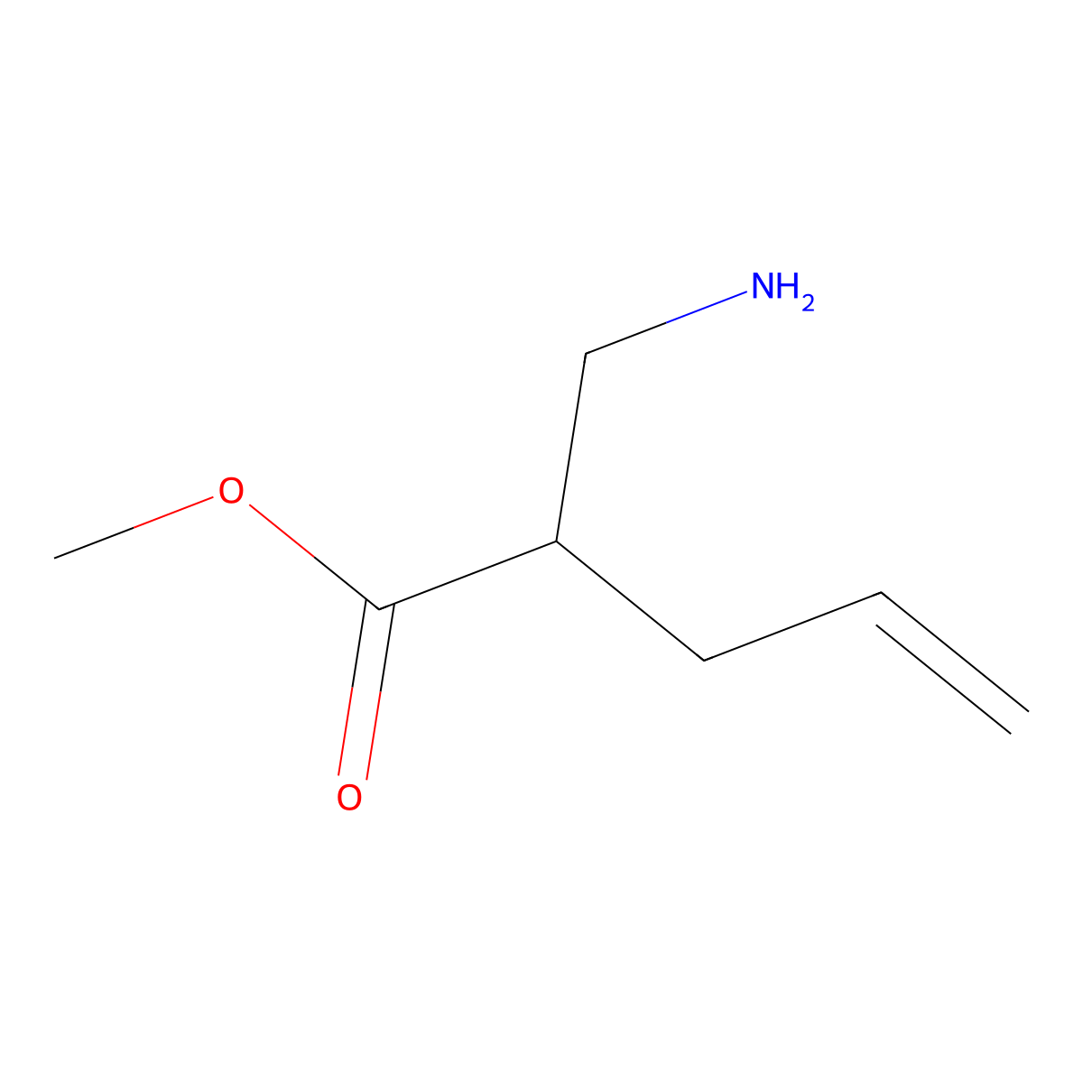 Methyl 2-(aminomethyl)pent-4-enoate molecular structure, CAS 171761-84-5