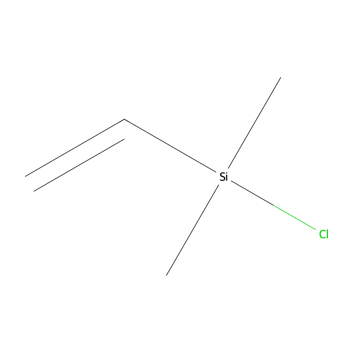 Chloro(dimethyl)vinylsilane molecular structure, CAS 1719-58-0
