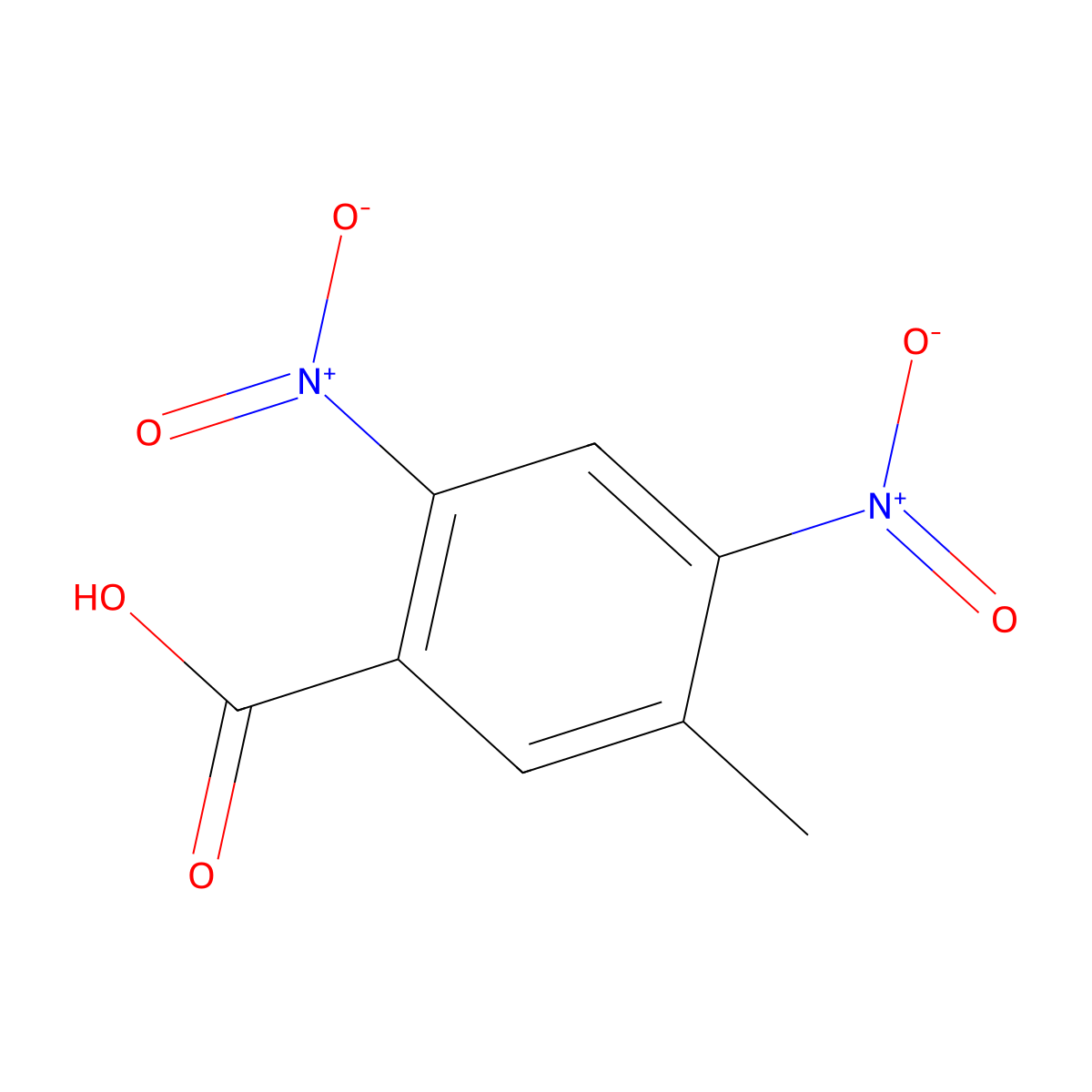 5-Methyl-2,4-dinitrobenzoic acid molecular structure, CAS 1723-15-5