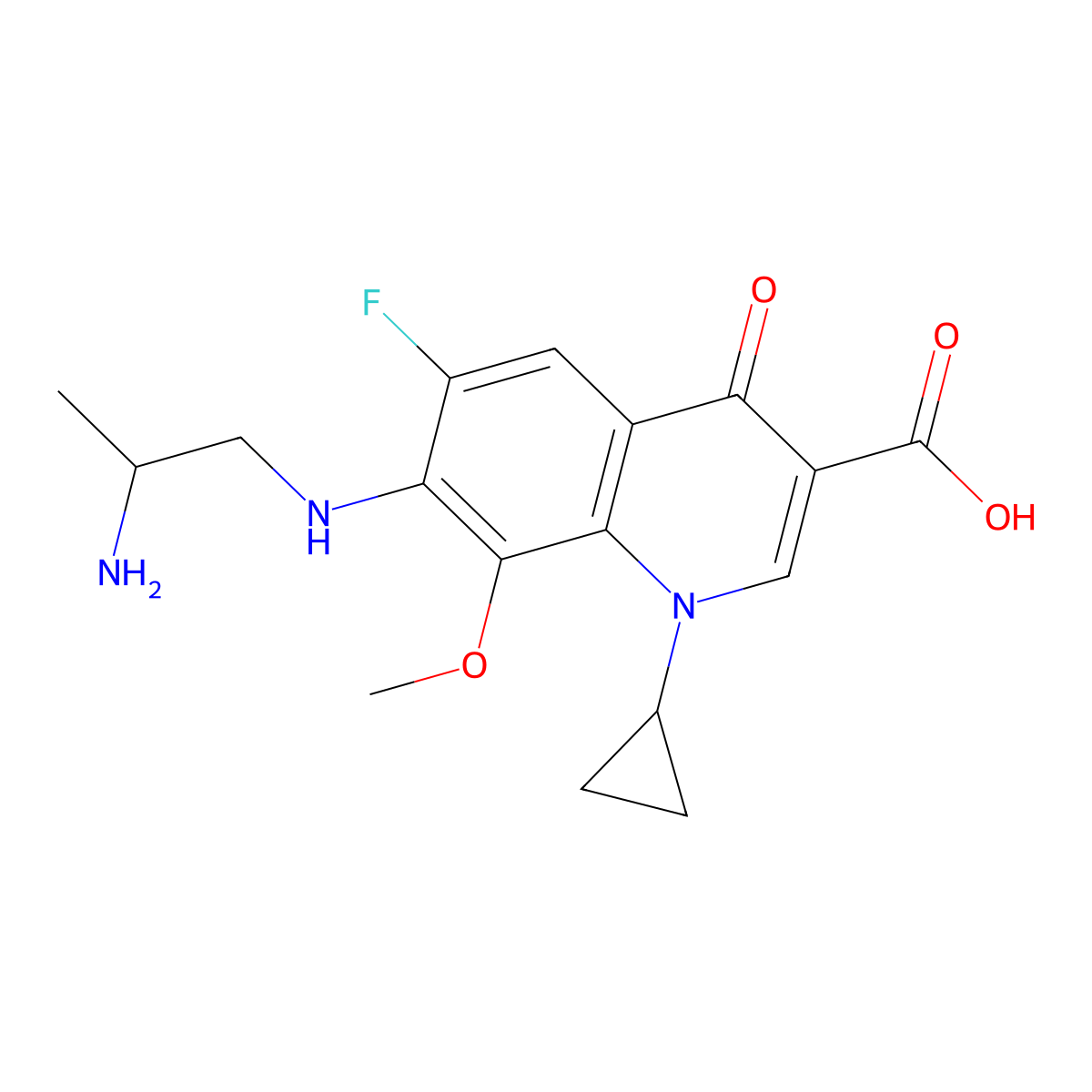 Desethylene gatifloxacin molecular structure, CAS 172426-87-8