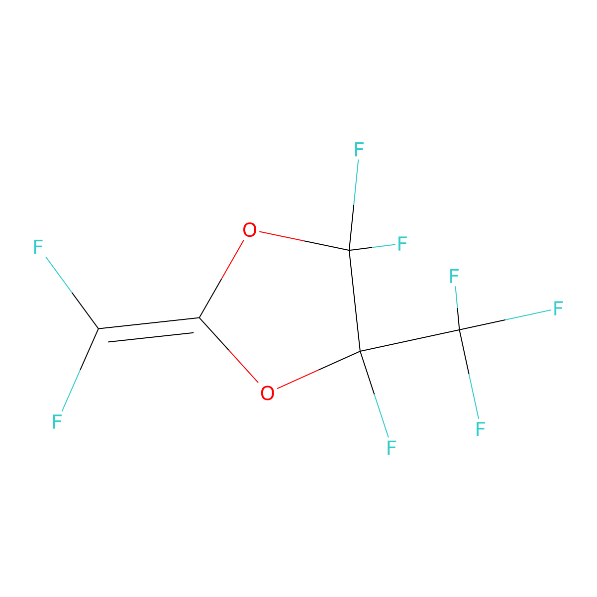 2-(Difluoromethylene)-4,4,5-trifluoro-5-(trifluoromethyl)-1,3-dioxolane molecular structure, CAS 17256-52-9