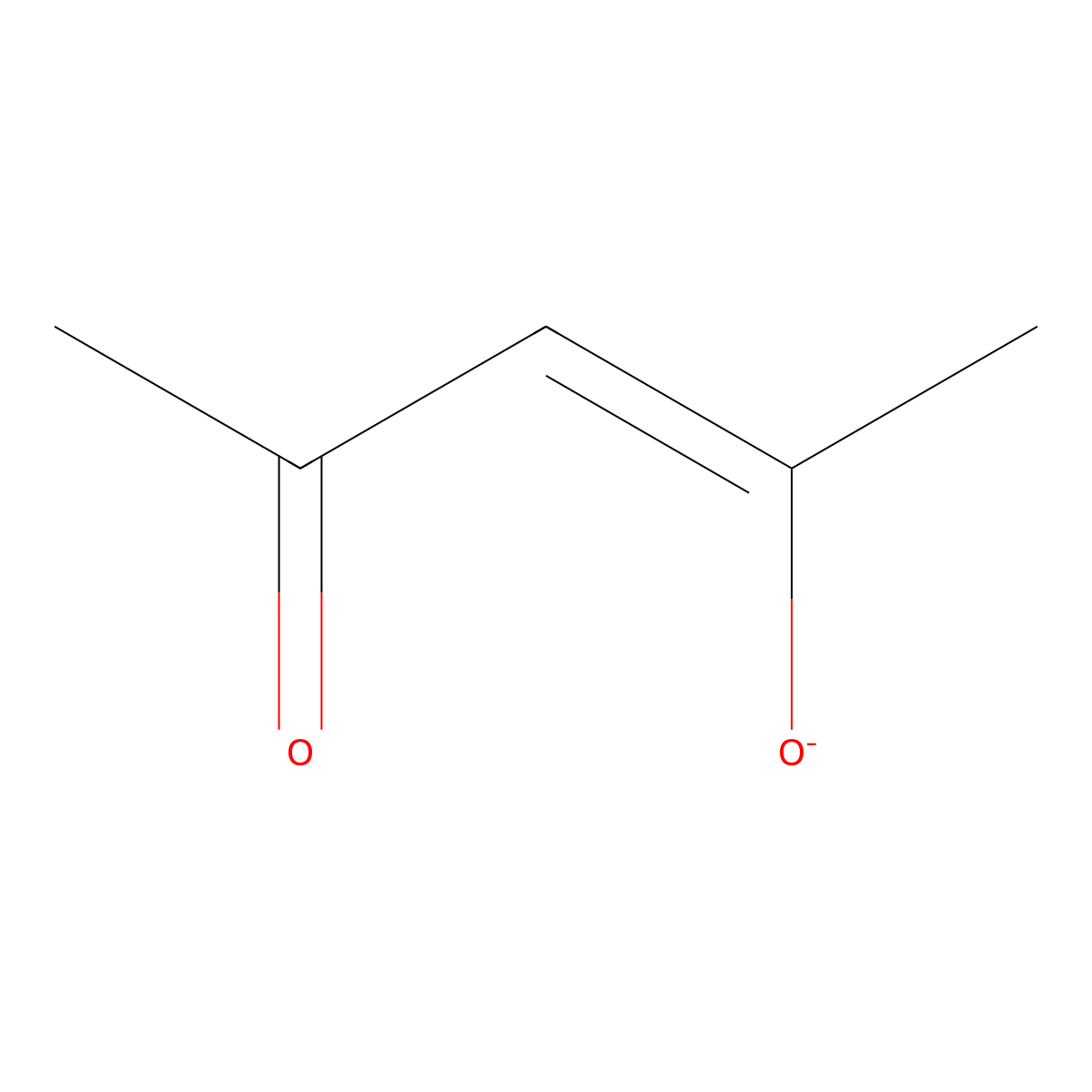 Acetylacetonate molecular structure, CAS 17272-66-1