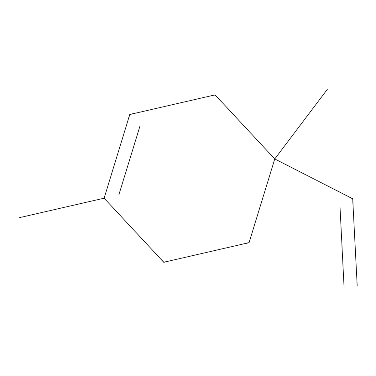 1,4-Dimethyl-4-vinylcyclohexene molecular structure, CAS 1743-61-9