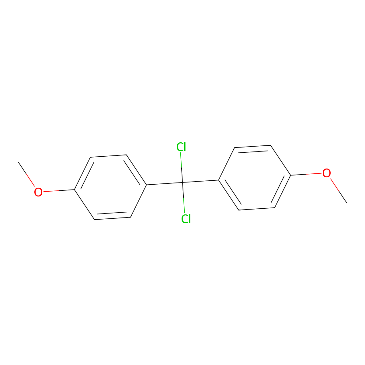 Bis(4-methoxyphenyl)dichloromethane molecular structure, CAS 17435-03-9