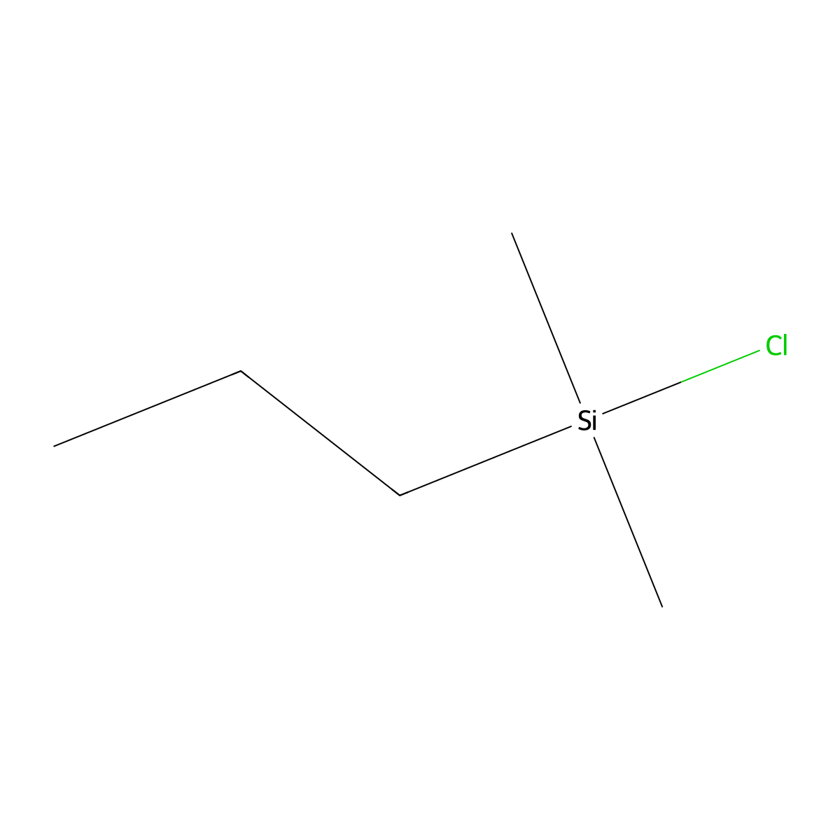 Chlorodimethylpropylsilane molecular structure, CAS 17477-29-1