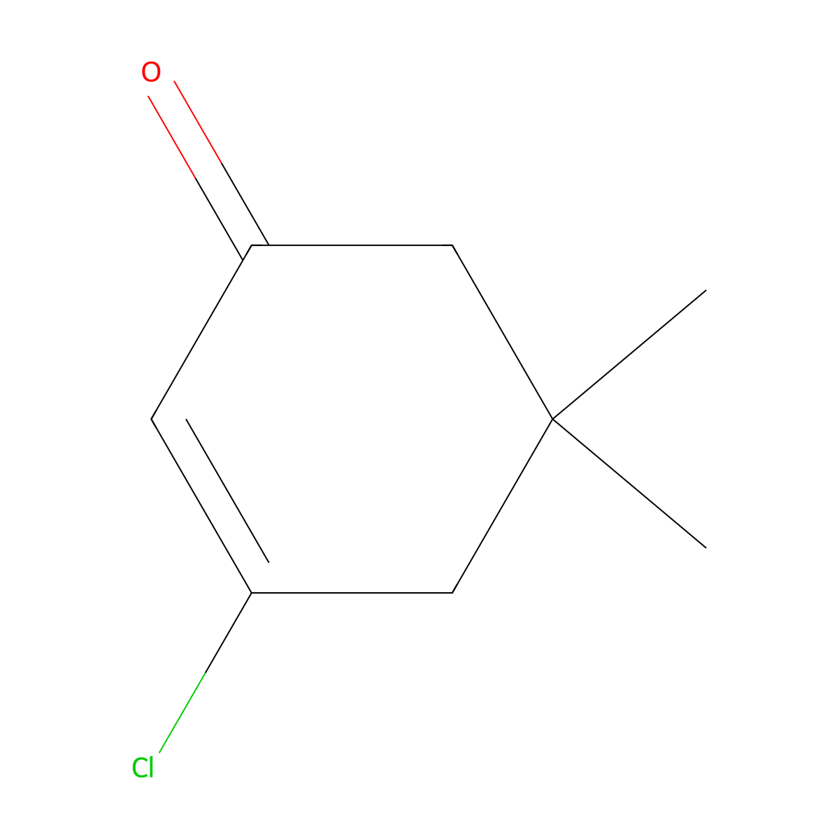 3-Chloro-5,5-dimethyl-2-cyclohexen-1-one molecular structure, CAS 17530-69-7