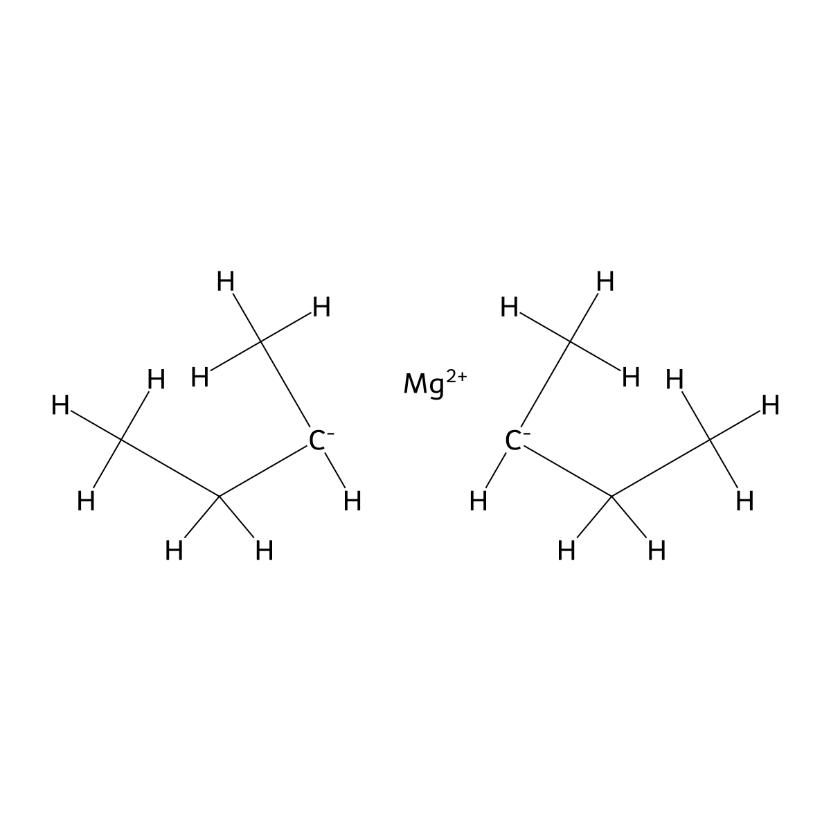 Magnesium, bis(1-methylpropyl)- molecular structure, CAS 17589-14-9