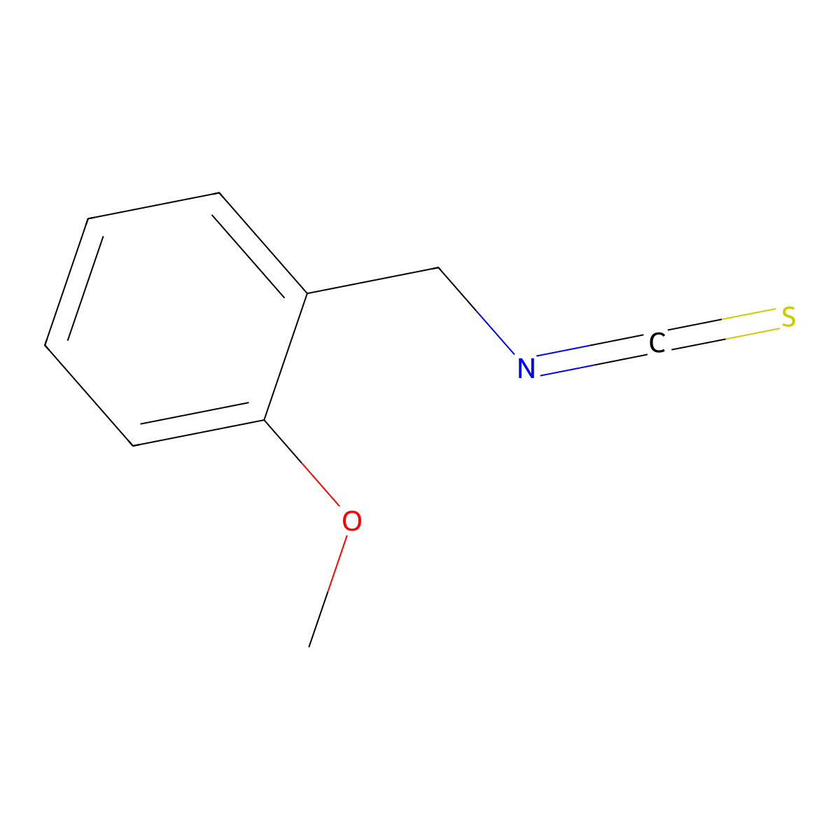 2-Methoxybenzyl isothiocyanate molecular structure, CAS 17608-09-2