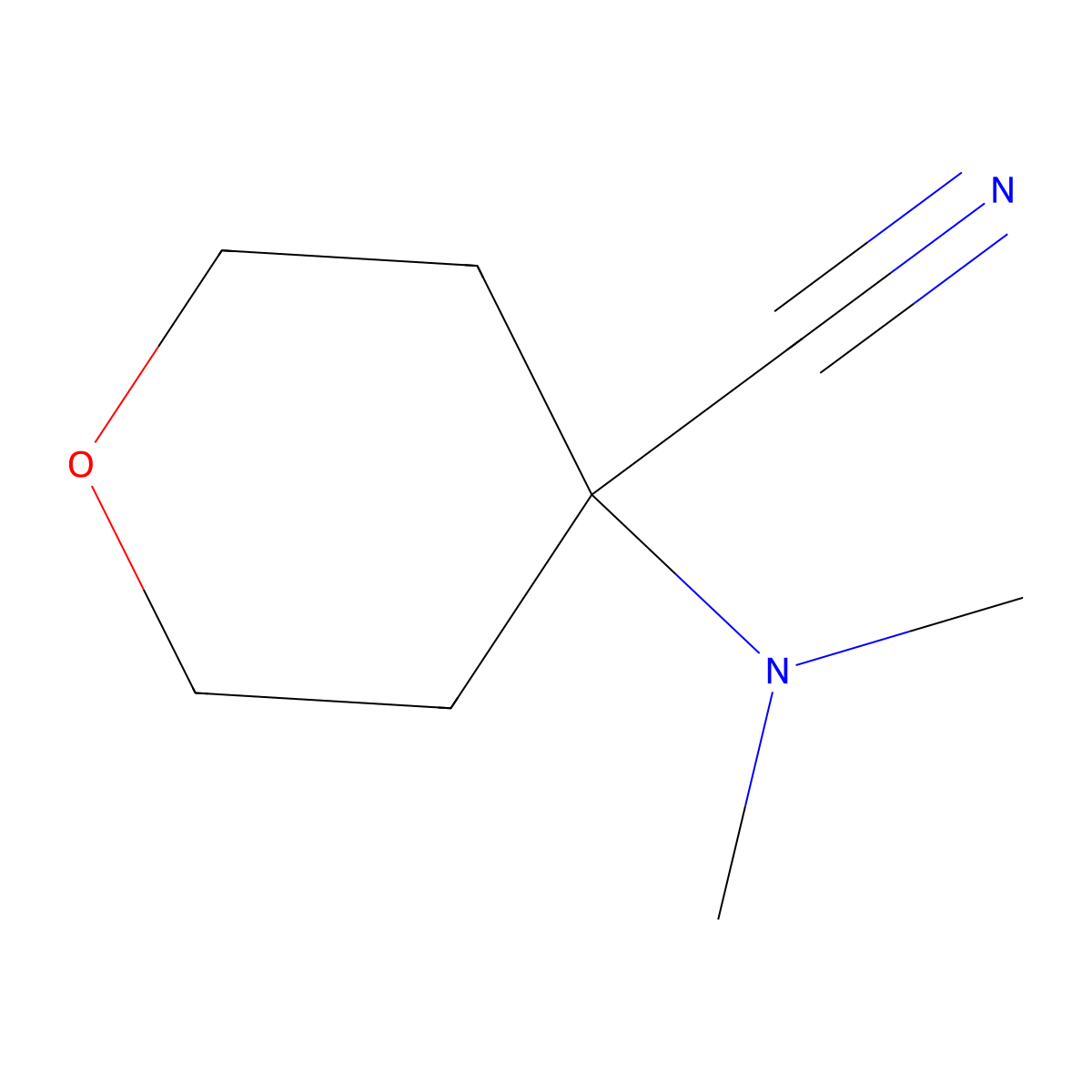 4-(Dimethylamino)tetrahydro-2H-pyran-4-carbonitrile molecular structure, CAS 176445-77-5