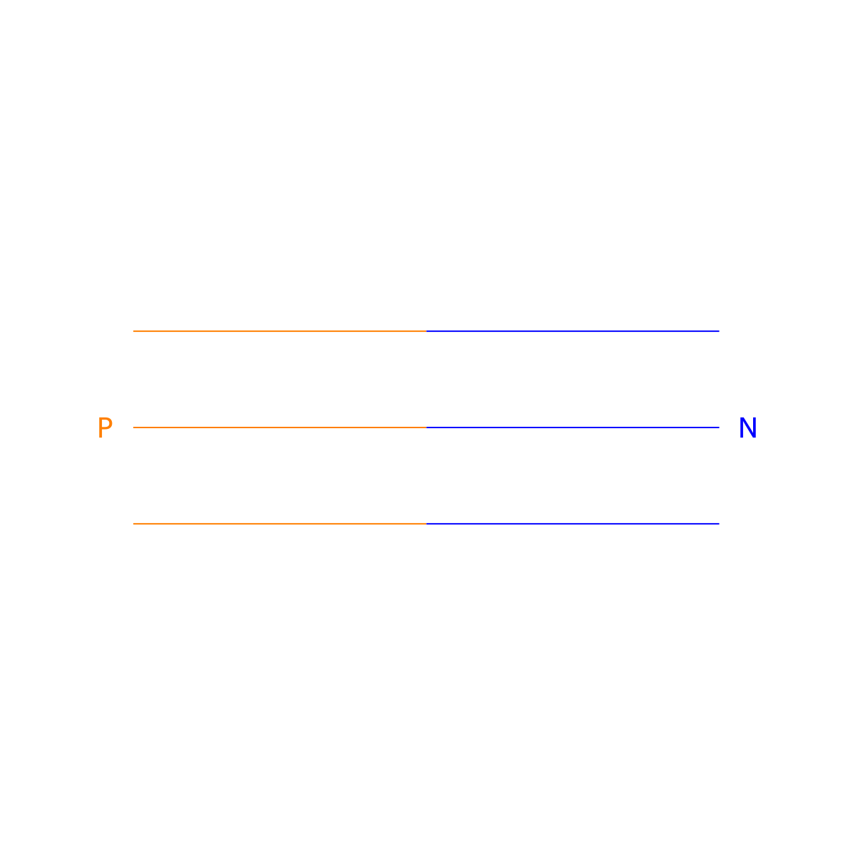 Phosphorous nitride molecular structure, CAS 17739-47-8
