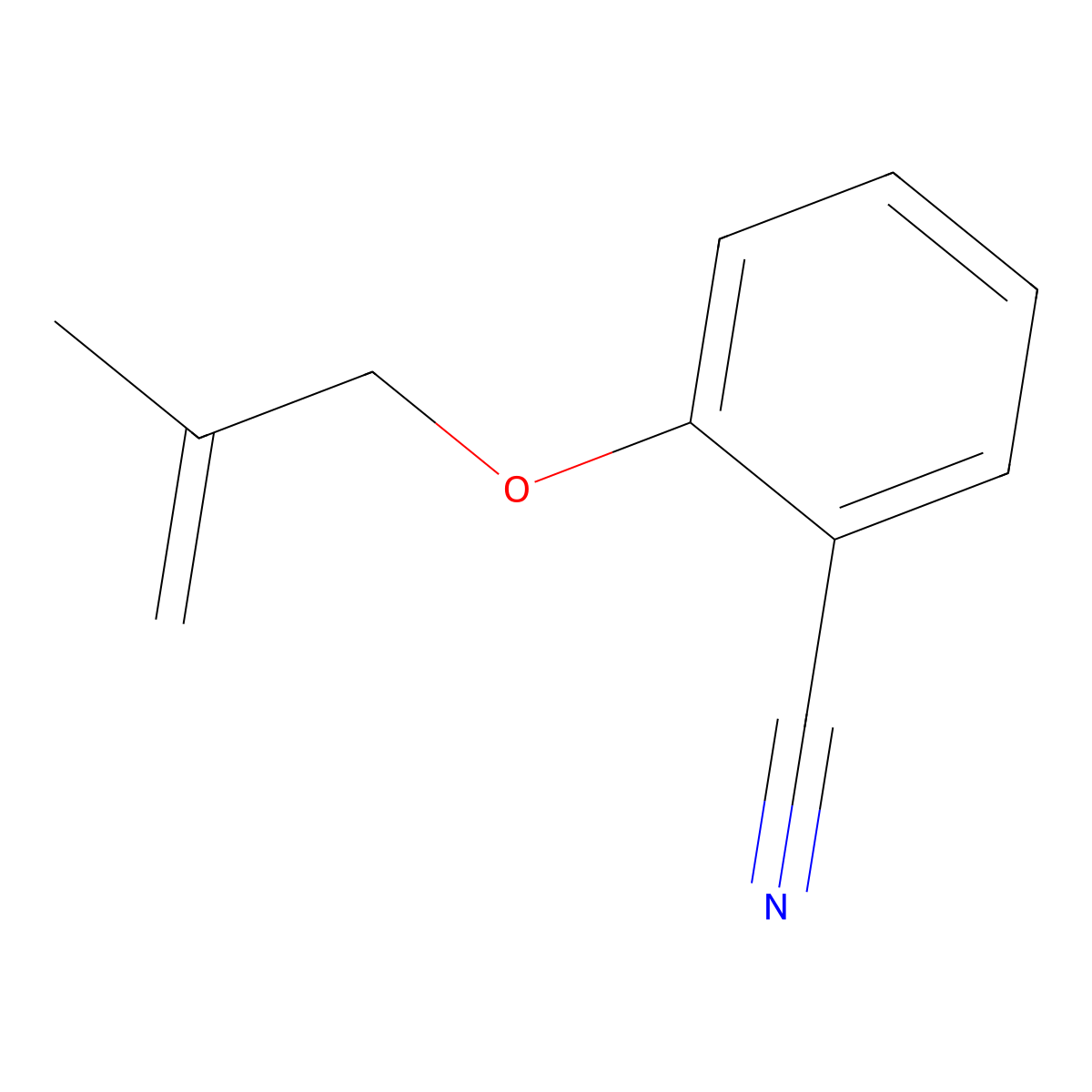 Benzonitrile, 2-[(2-methyl-2-propenyl)oxy]-(9CI) molecular structure, CAS 177780-86-8