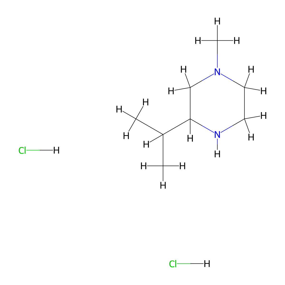 3-Isopropyl-1-methylpiperazine dihydrochloride molecular structure, CAS 1778734-63-6