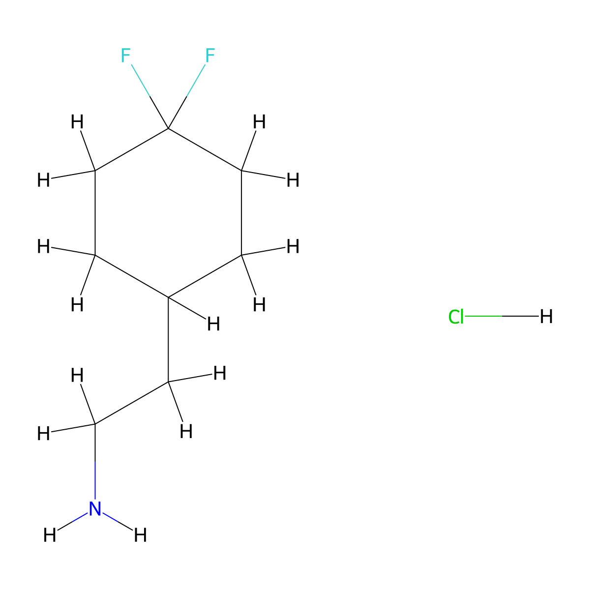 2-(4,4-Difluorocyclohexyl)ethan-1-amine hydrochloride molecular structure, CAS 1780237-68-4