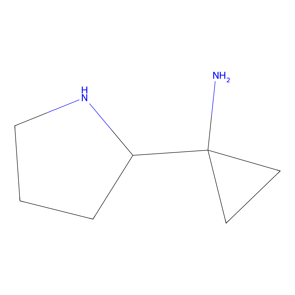 1-(Pyrrolidin-2-yl)cyclopropan-1-amine molecular structure, CAS 1780412-51-2