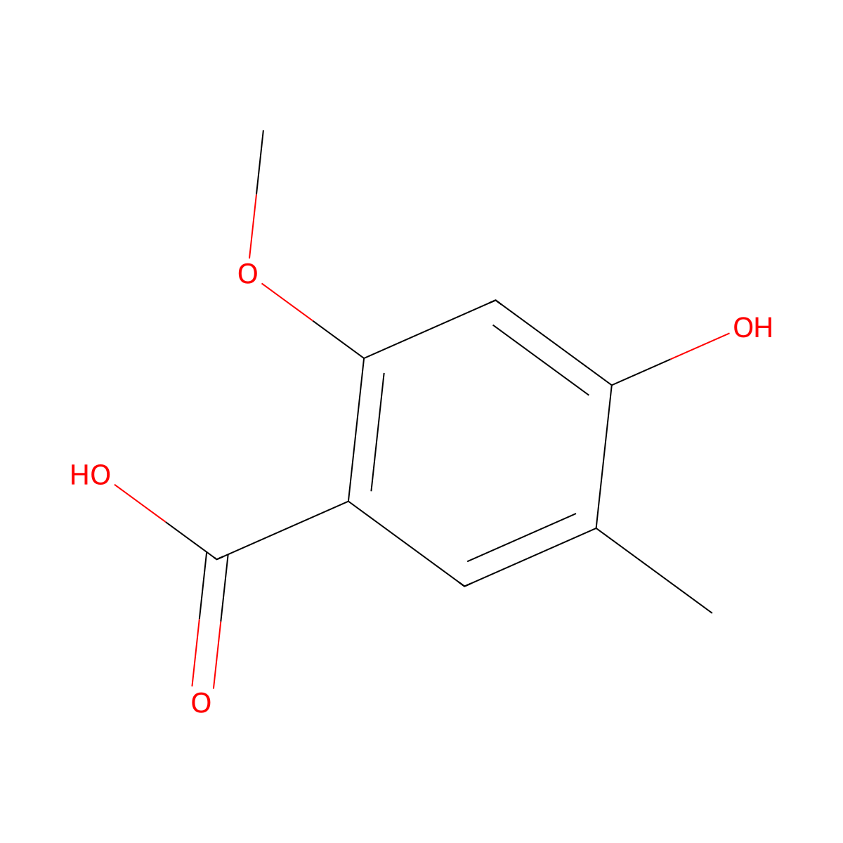 4-Hydroxy-2-methoxy-5-methylbenzoic acid molecular structure, CAS 1780556-68-4
