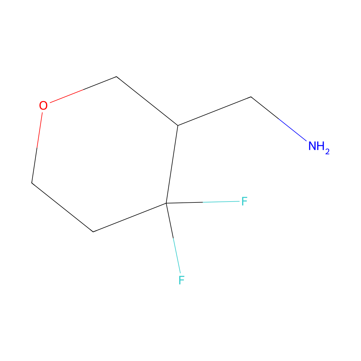 (4,4-Difluorooxan-3-yl)methanamine molecular structure, CAS 1780779-29-4