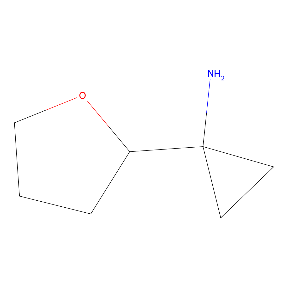 1-(Oxolan-2-yl)cyclopropan-1-amine molecular structure, CAS 1780868-43-0