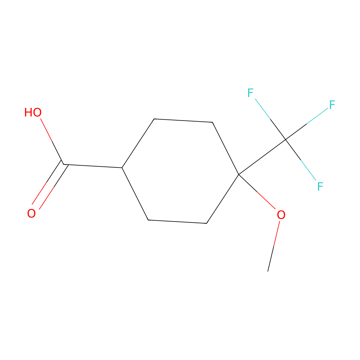 4-Methoxy-4-(trifluoromethyl)cyclohexane-1-carboxylic acid molecular structure, CAS 1781102-64-4