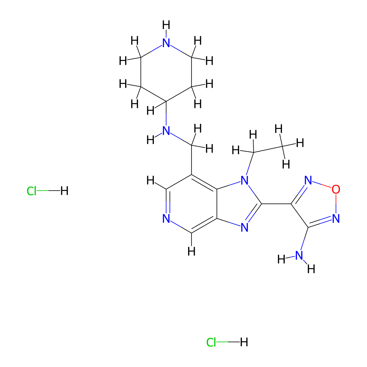 SB 747651A dihydrochloride molecular structure, CAS 1781882-72-1