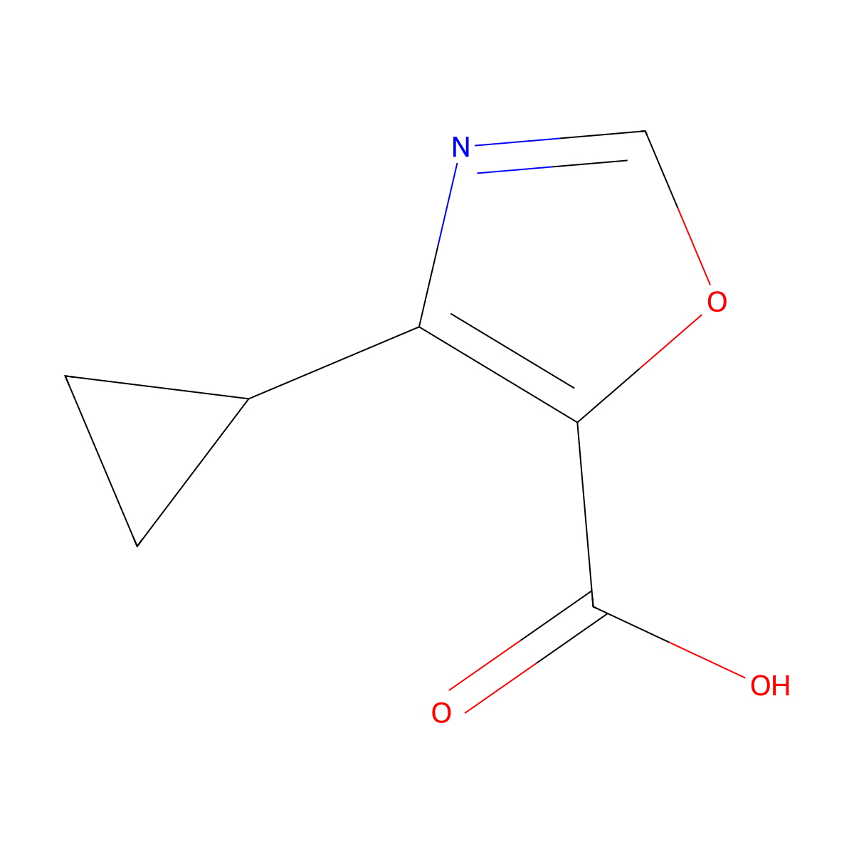 4-Cyclopropyl-1,3-oxazole-5-carboxylic acid molecular structure, CAS 1781976-43-9