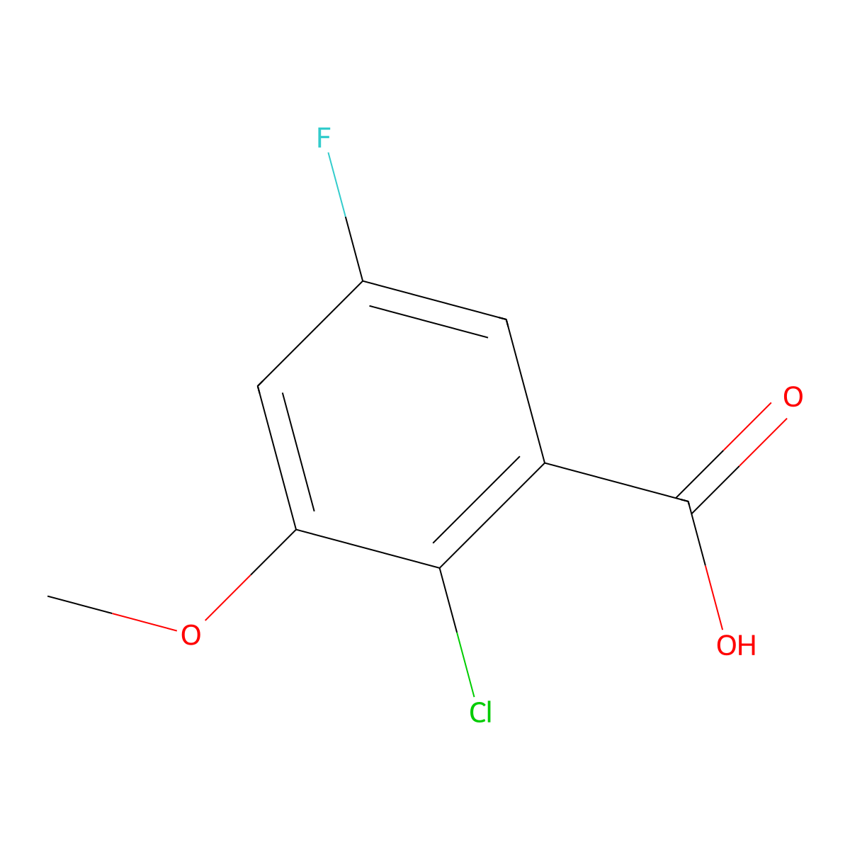 2-Chloro-5-fluoro-3-methoxybenzoic acid molecular structure, CAS 1782016-41-4
